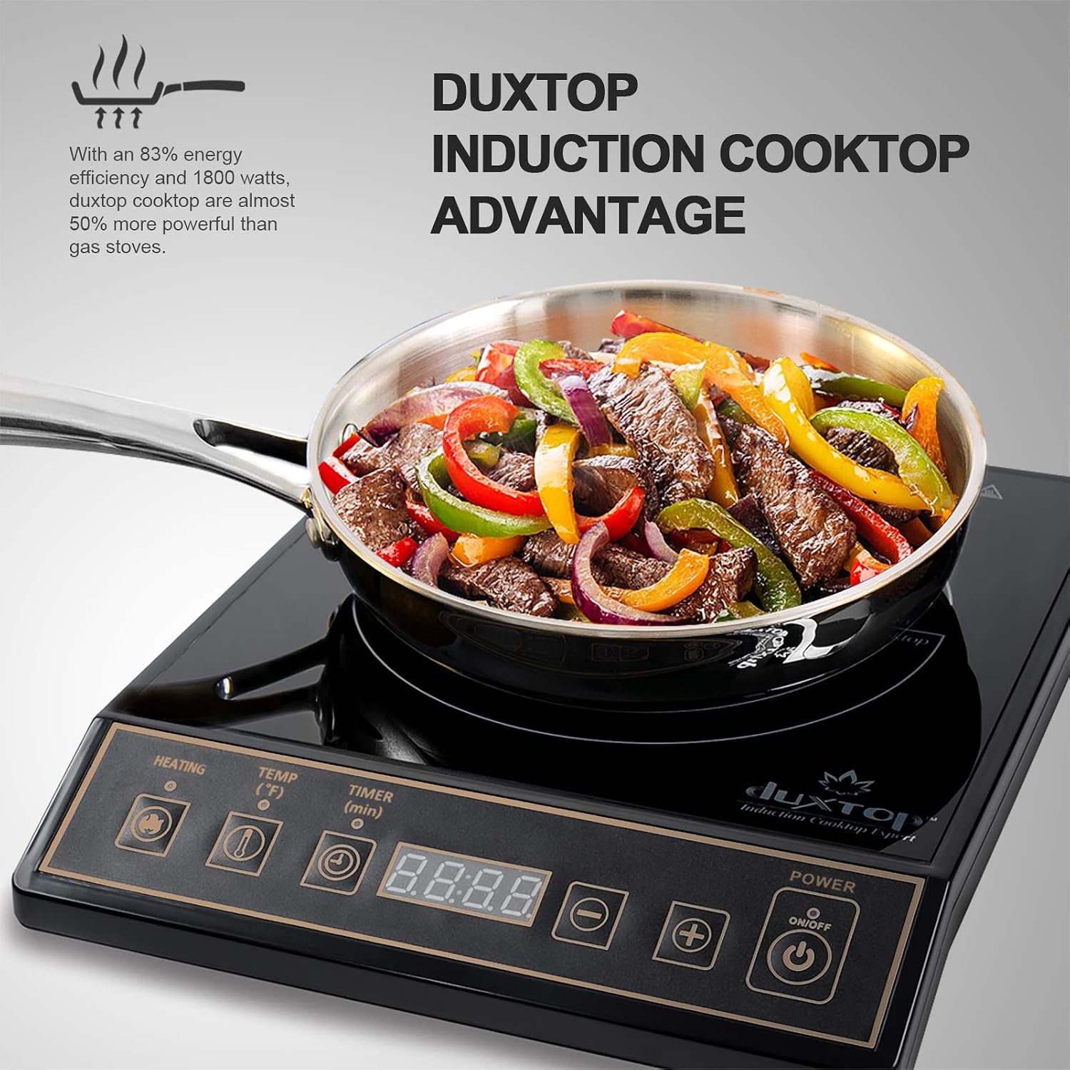 1800W Taşınabilir İndüksiyonlu - Induction Cooktop Portable incelemesi ve fiyatı